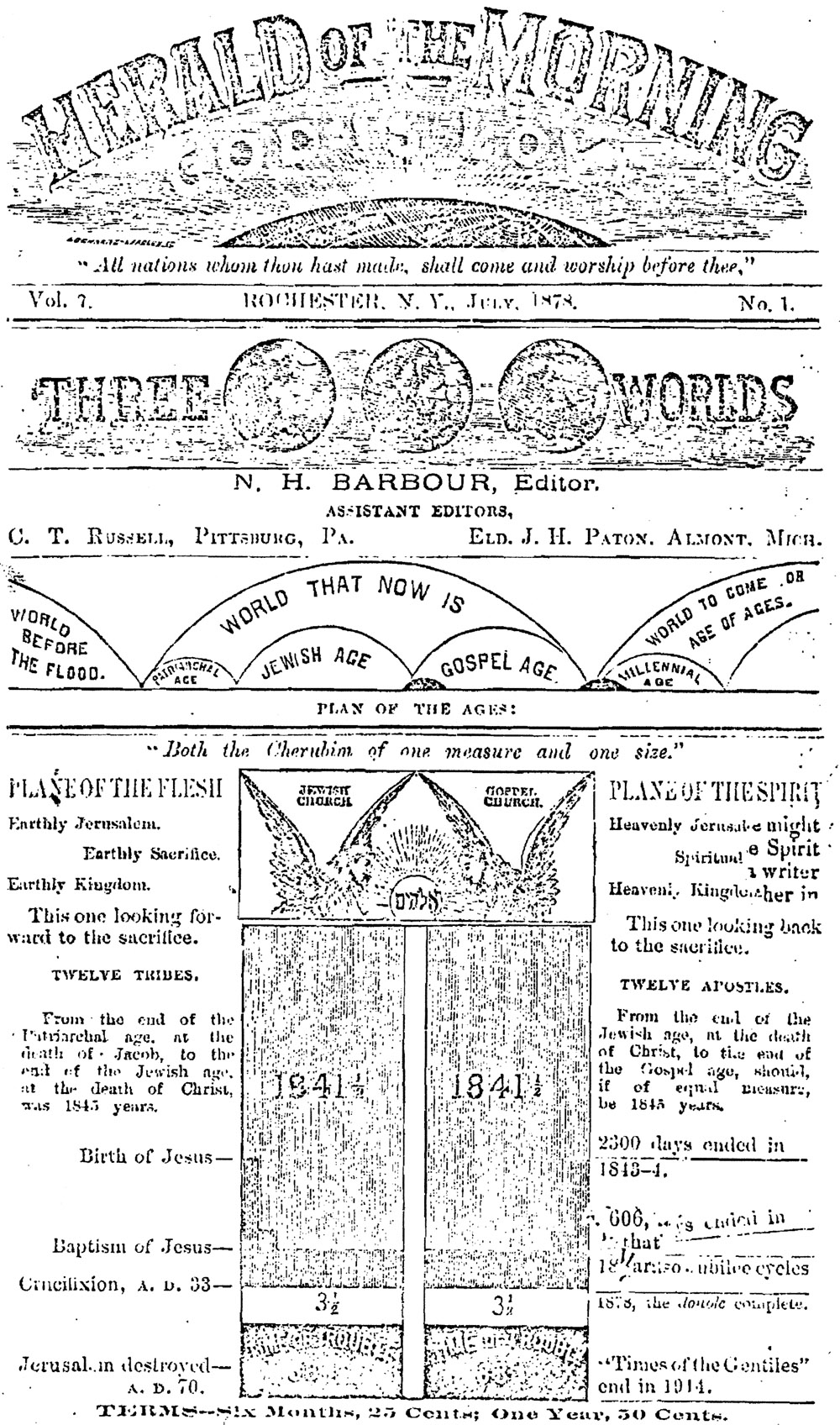 William Miller 1843 Chart